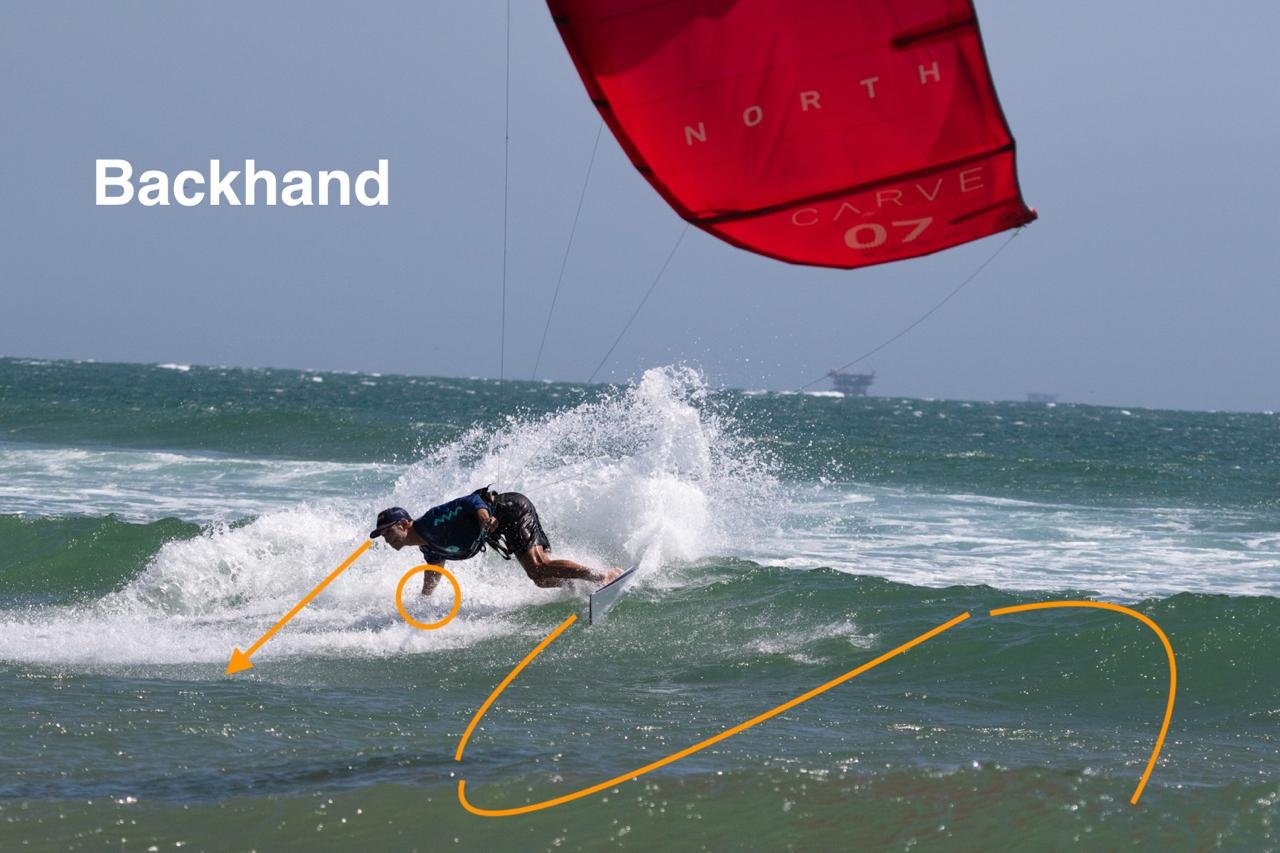 Kitesurf Coaching on Tablet